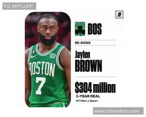 凯尔特人正式签下57号秀舒尔加两年合同双向合同转正